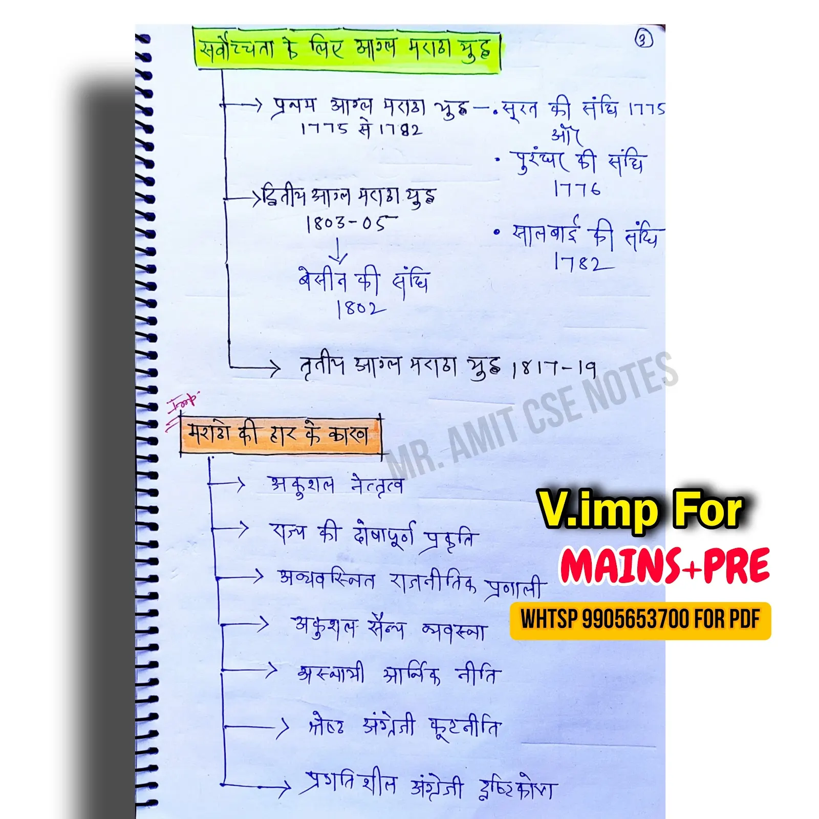 Geography Notes