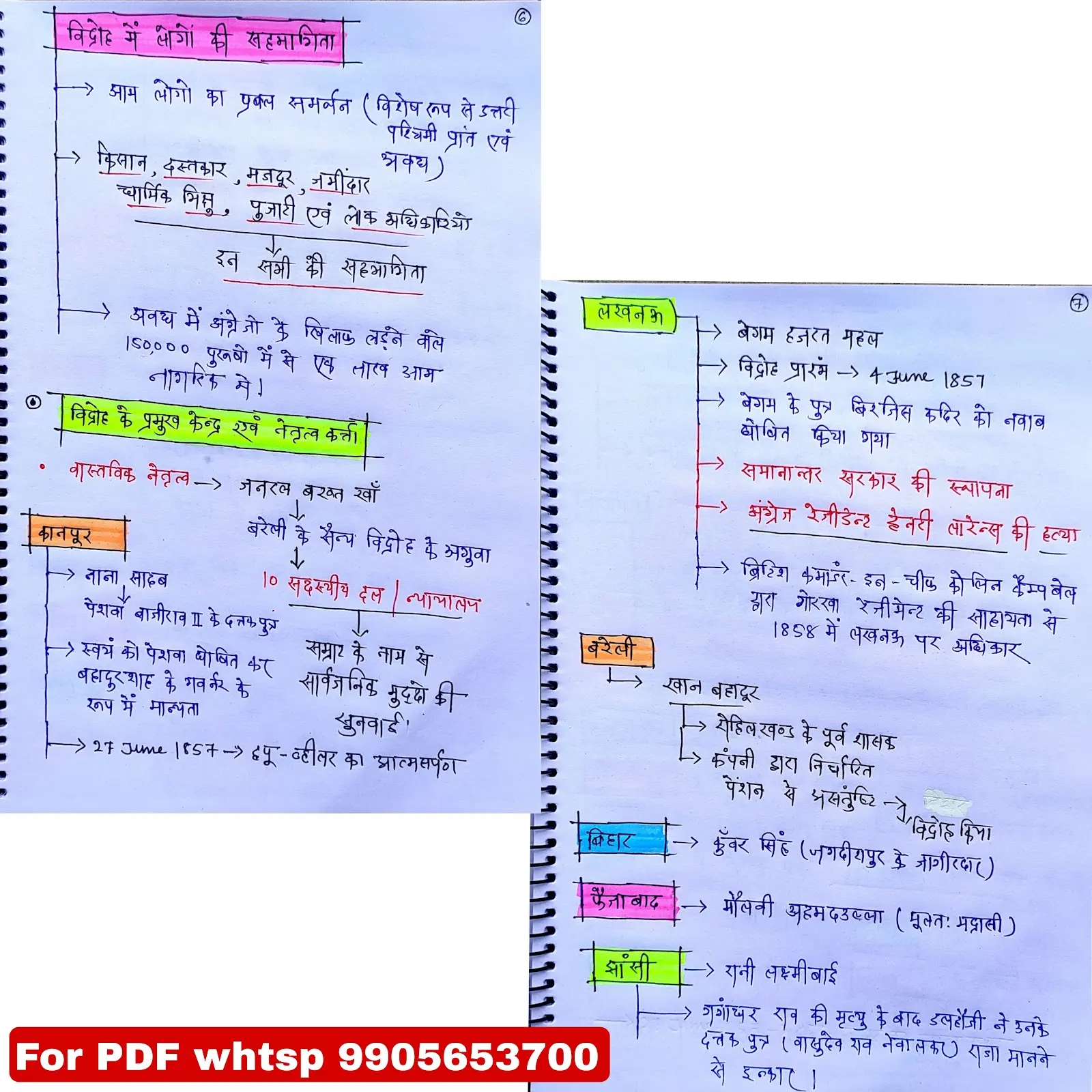 History Notes
