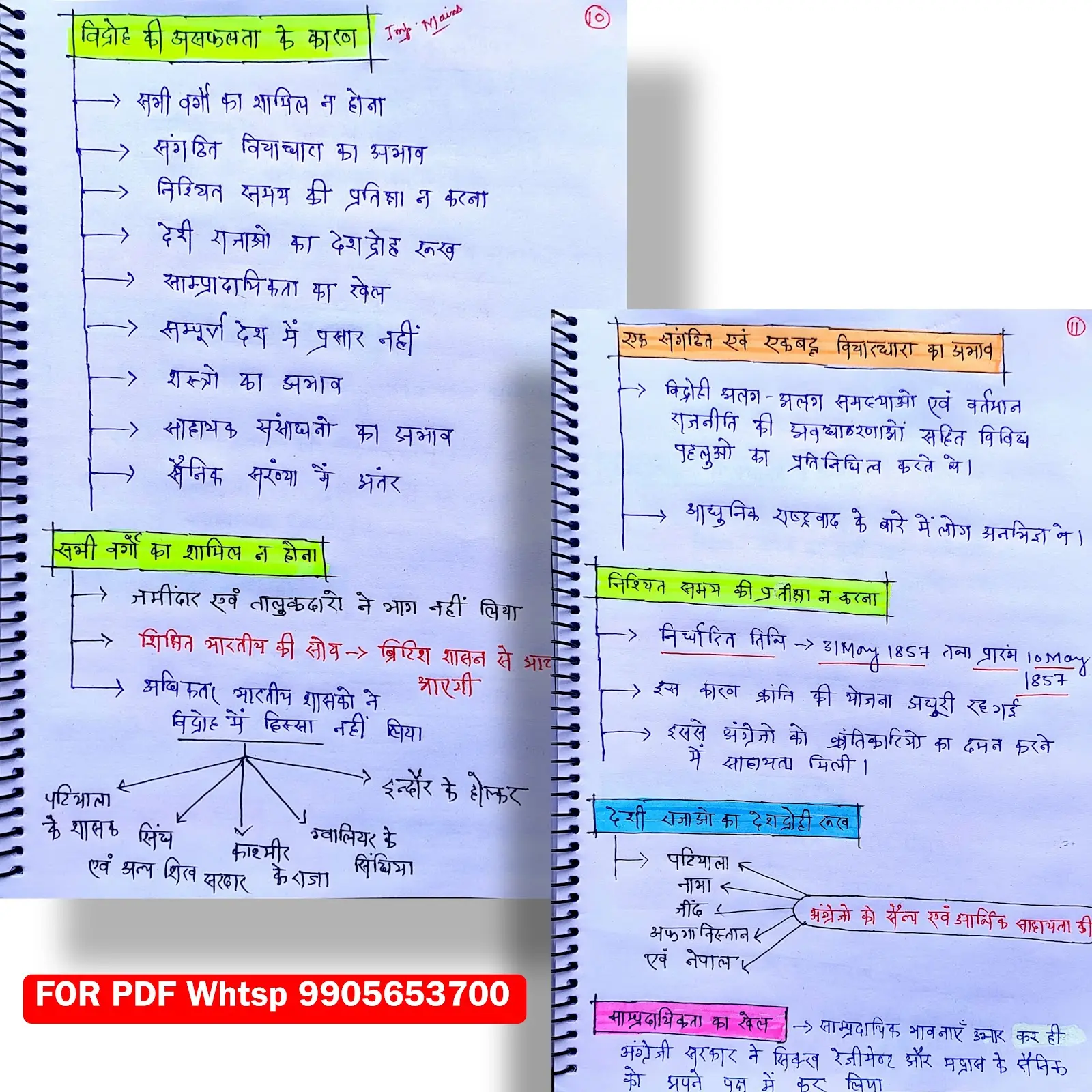 History Notes