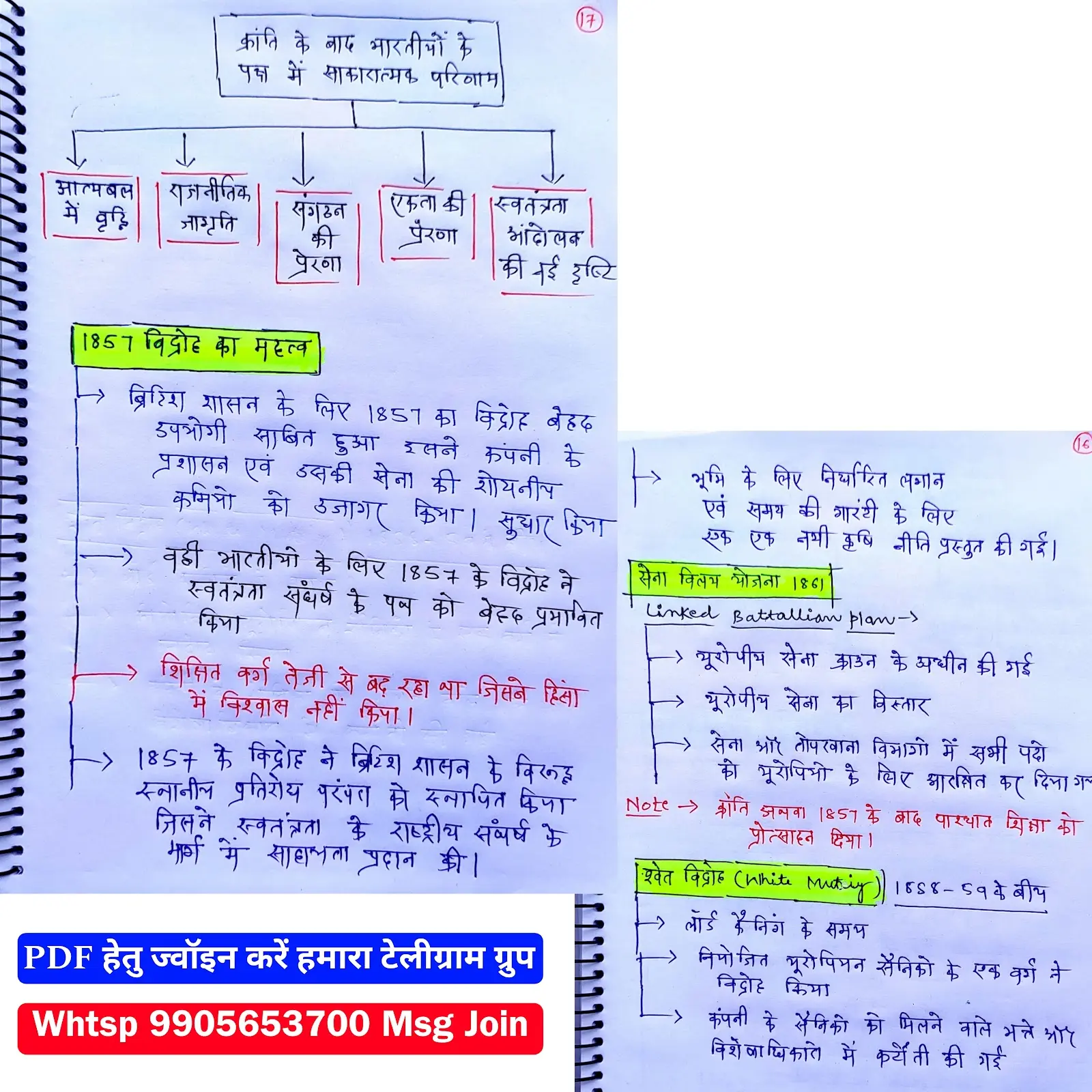 History Notes