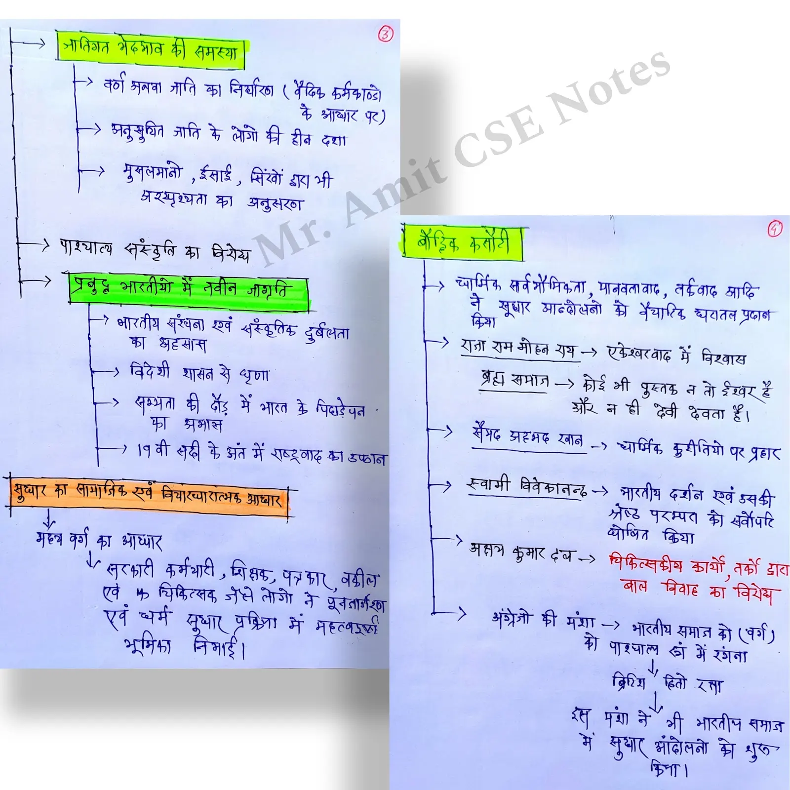 Geography Notes