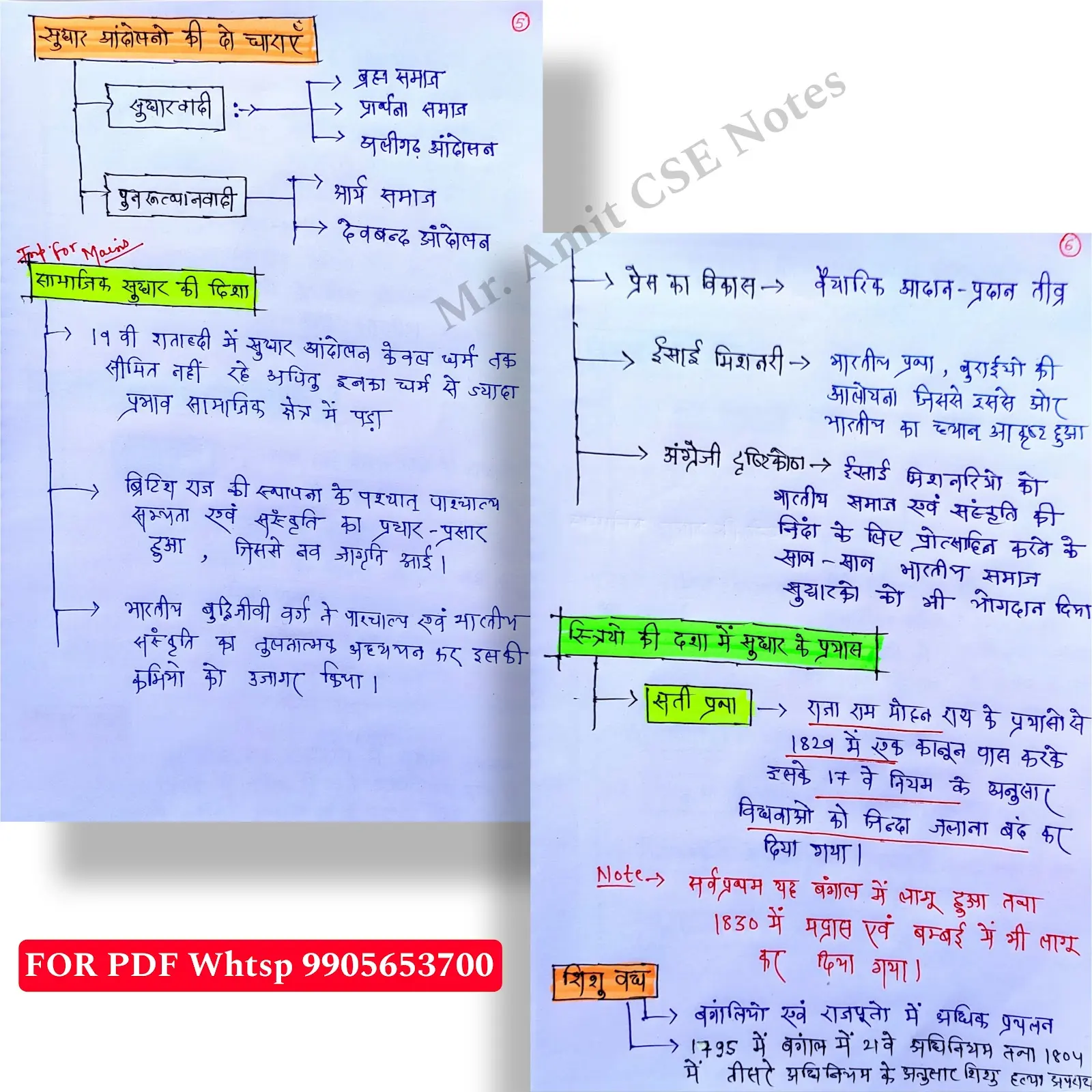 Geography Notes
