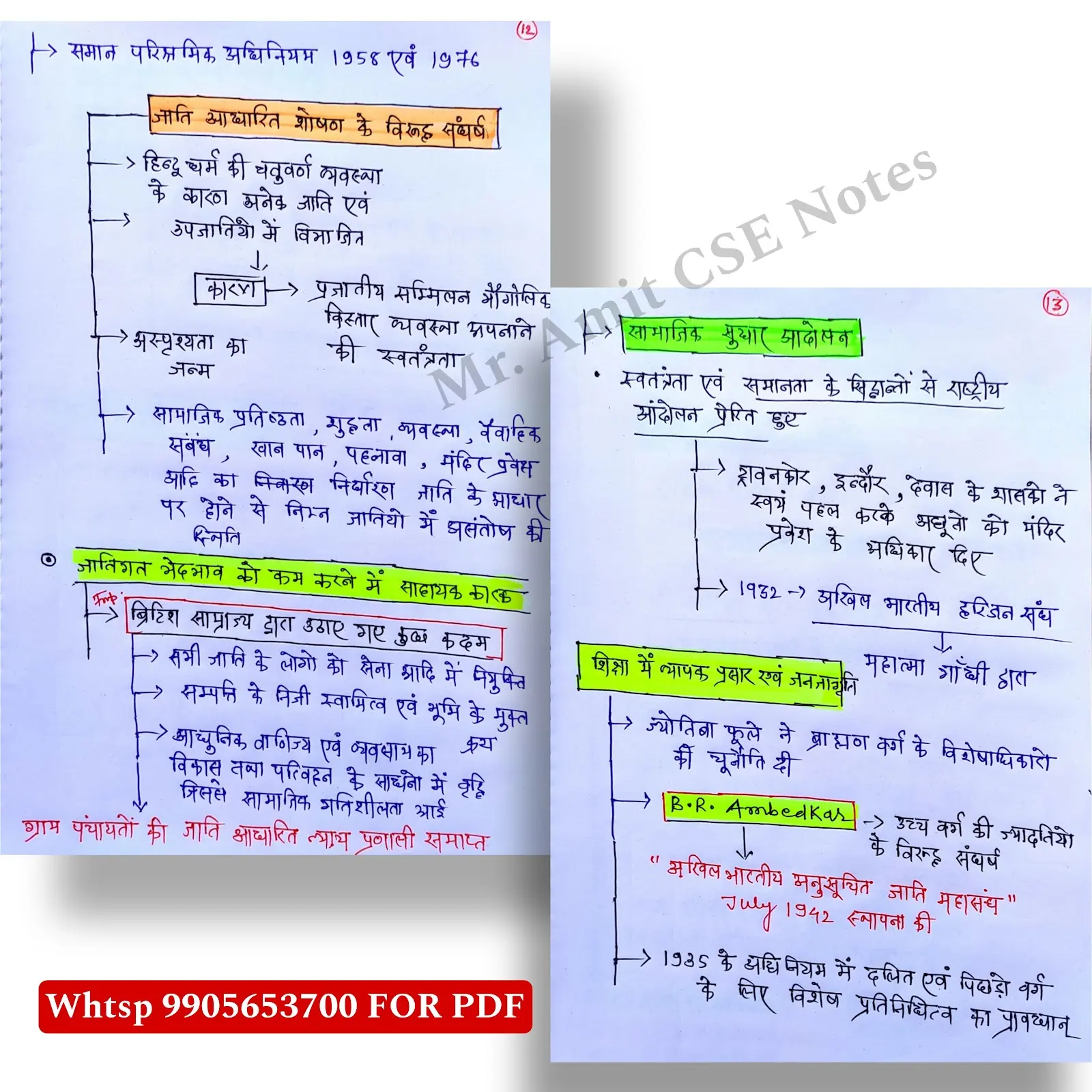Geography Notes