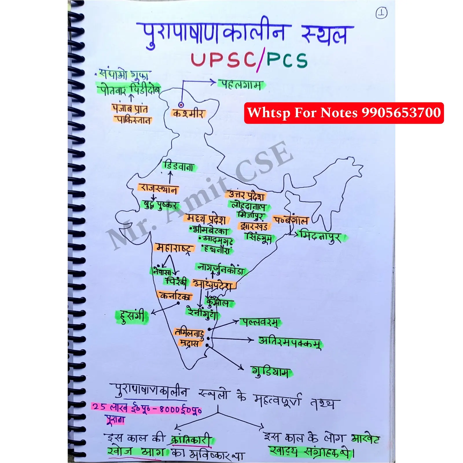 Geography Notes
