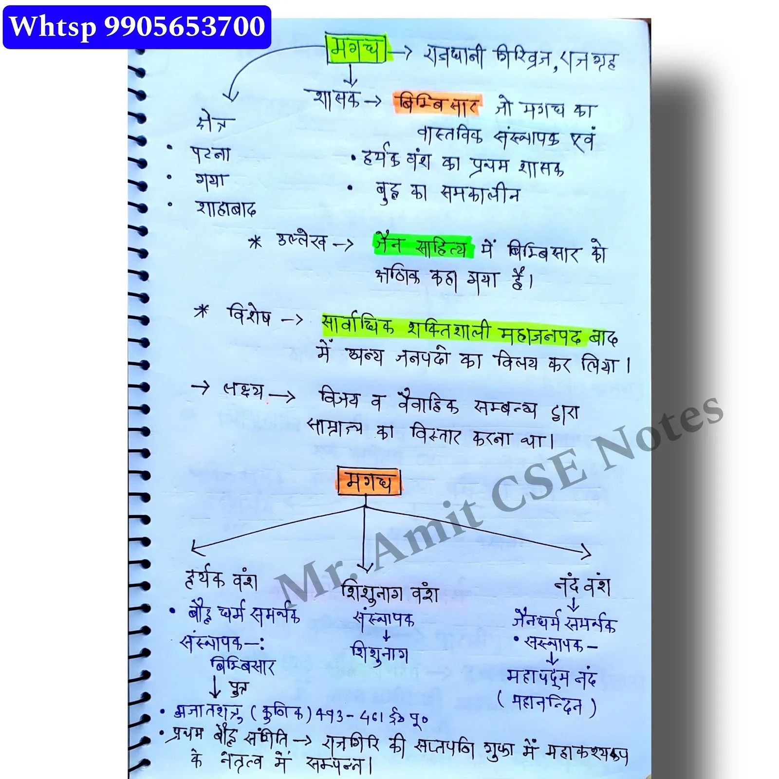 Geography Notes