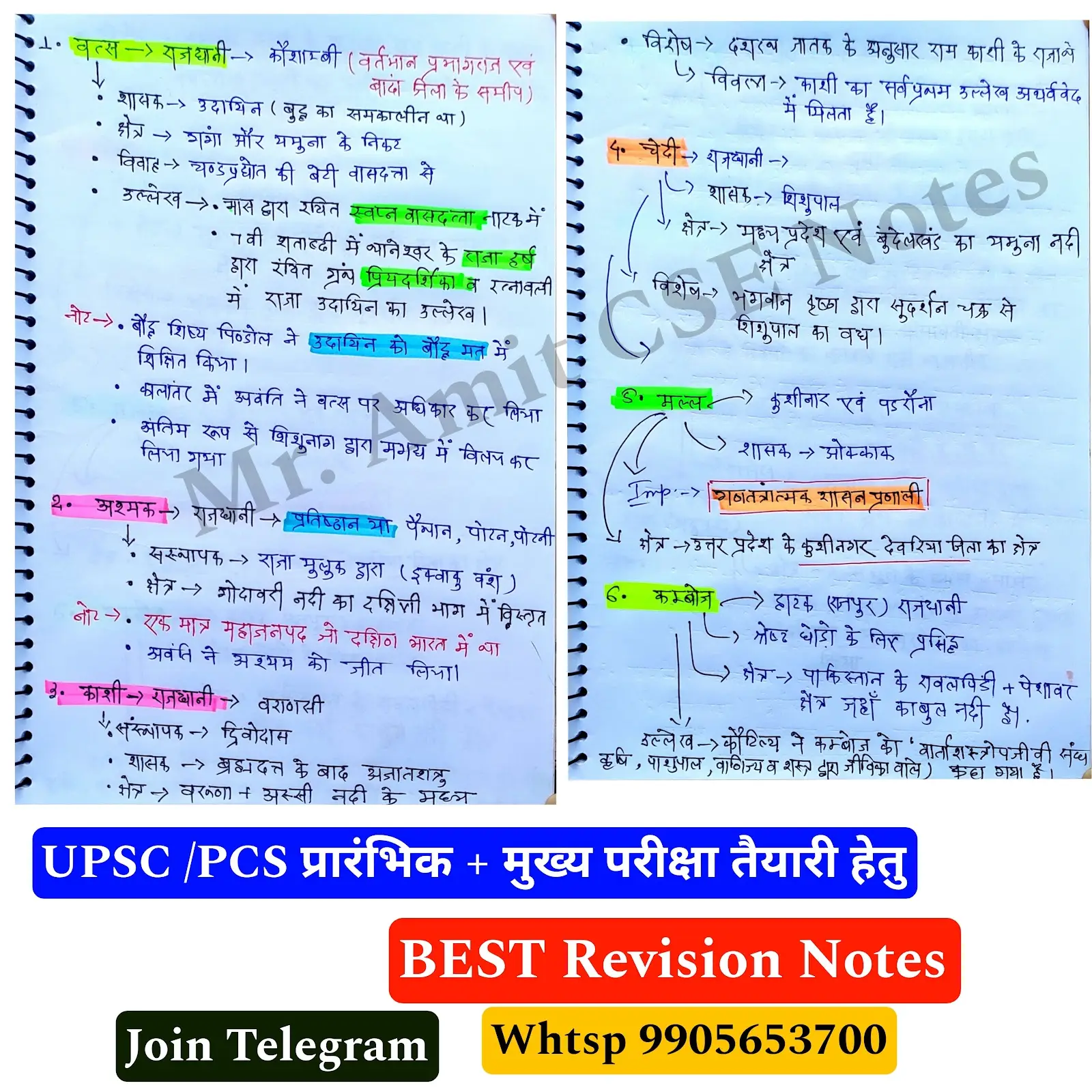Geography Notes
