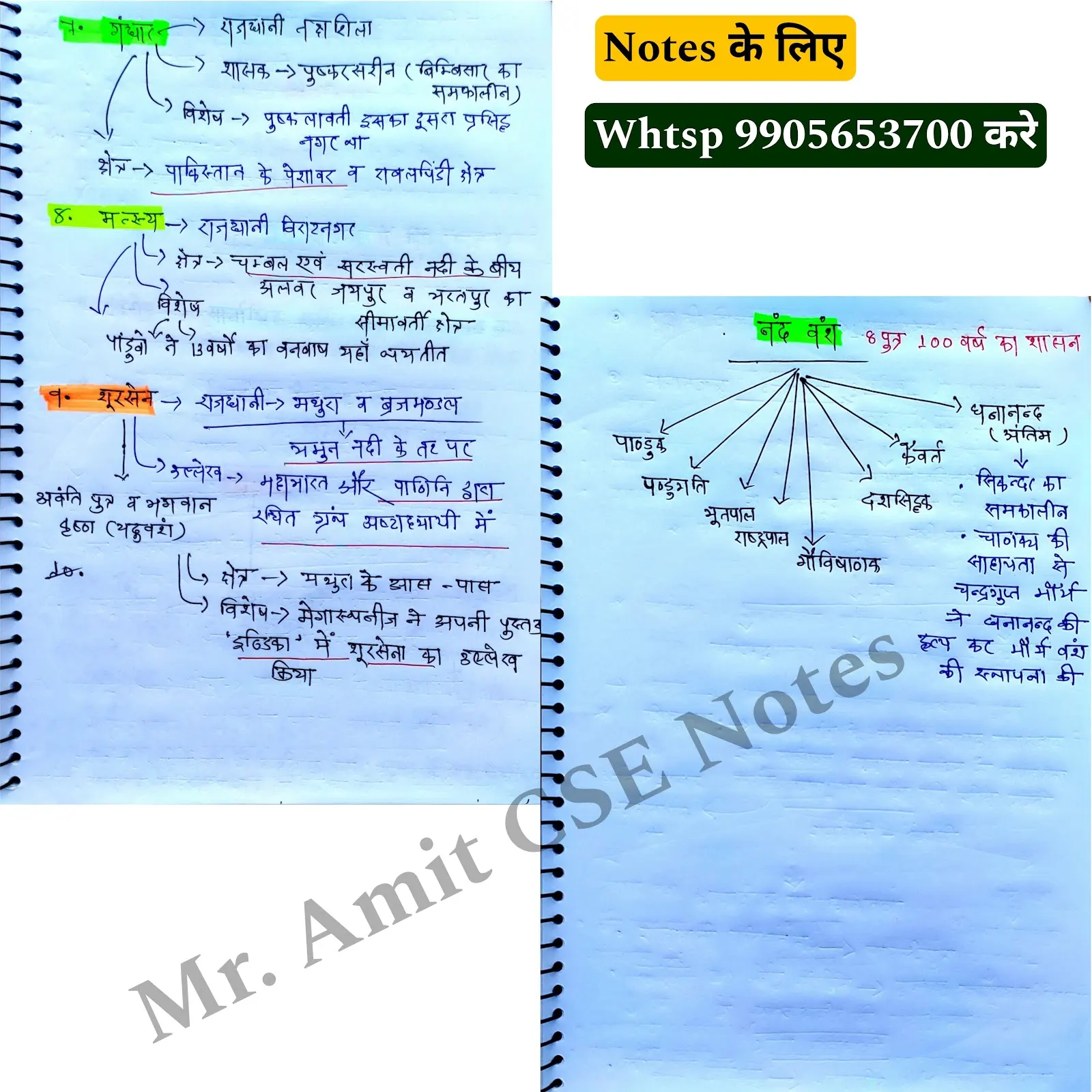 Geography Notes