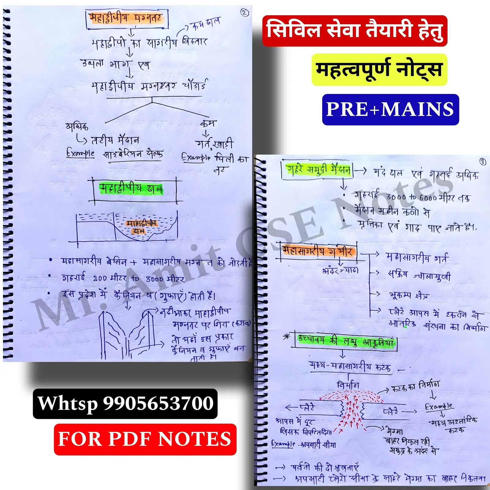 Geography Notes