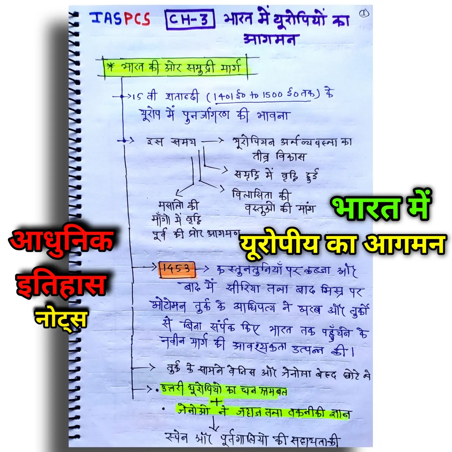 Geography Notes