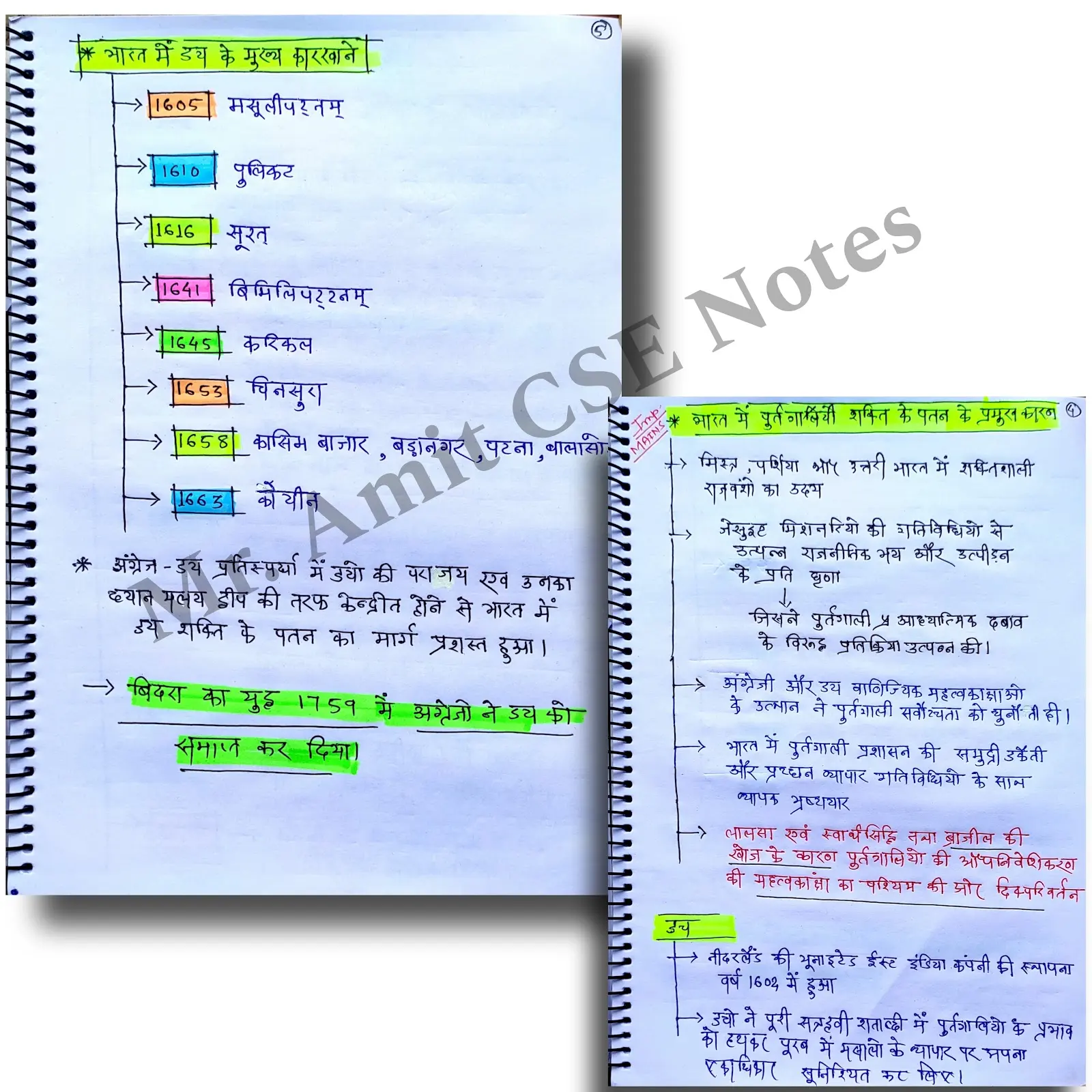 Geography Notes