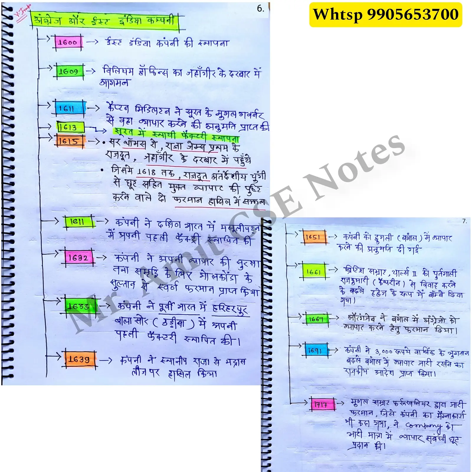 History Notes