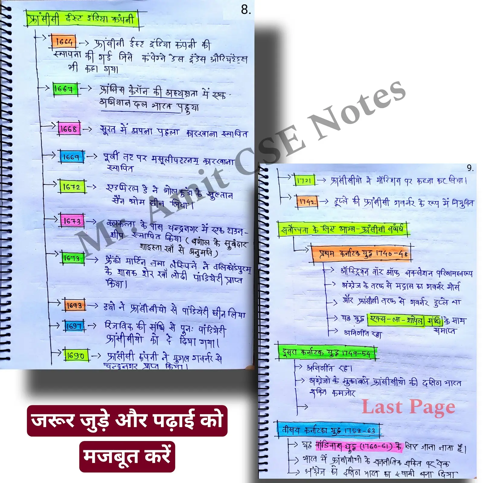 Geography Notes