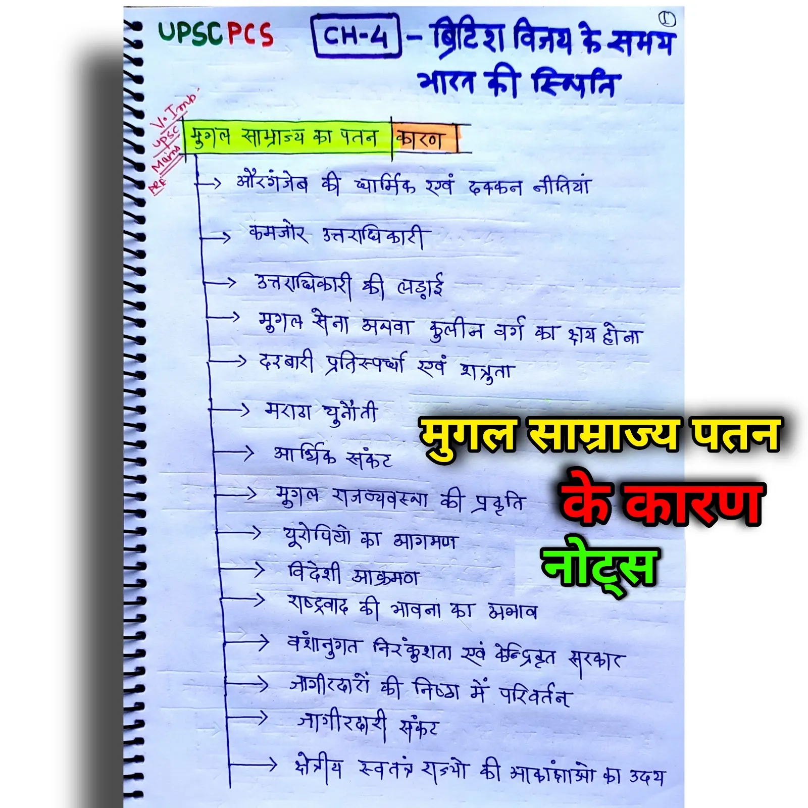 Geography Notes