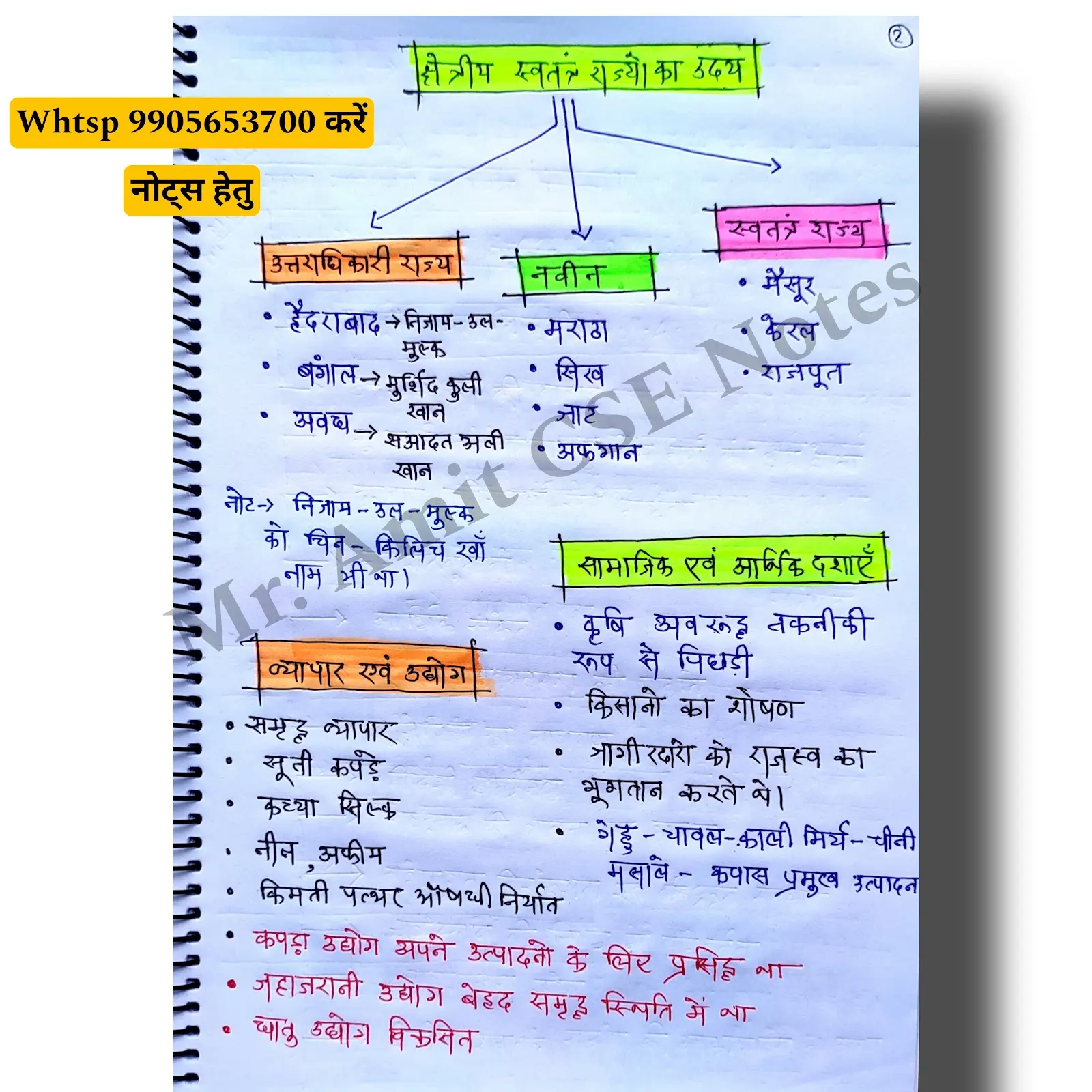 Geography Notes