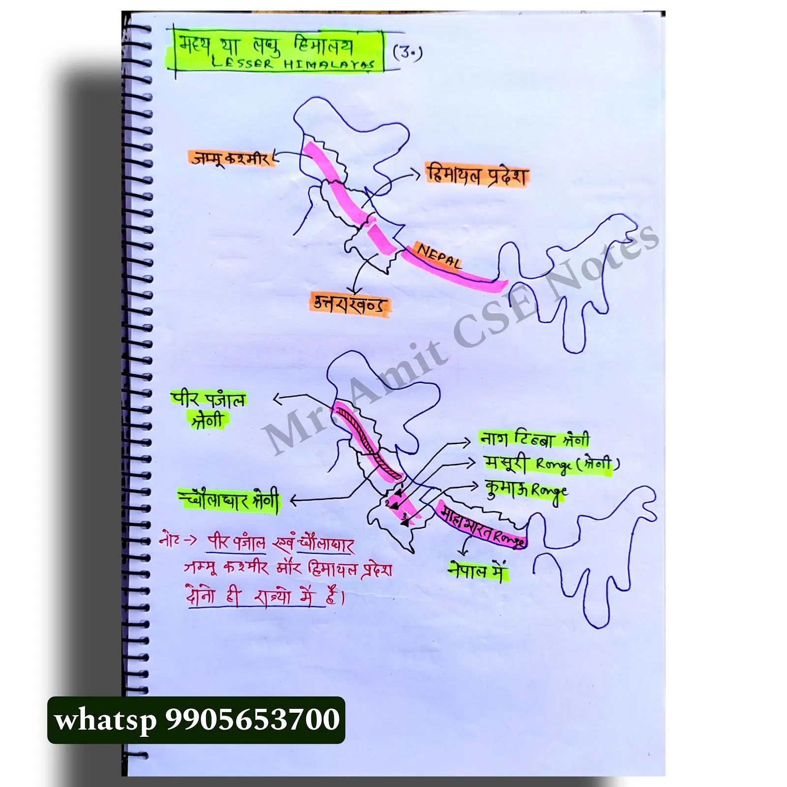 Geography Notes