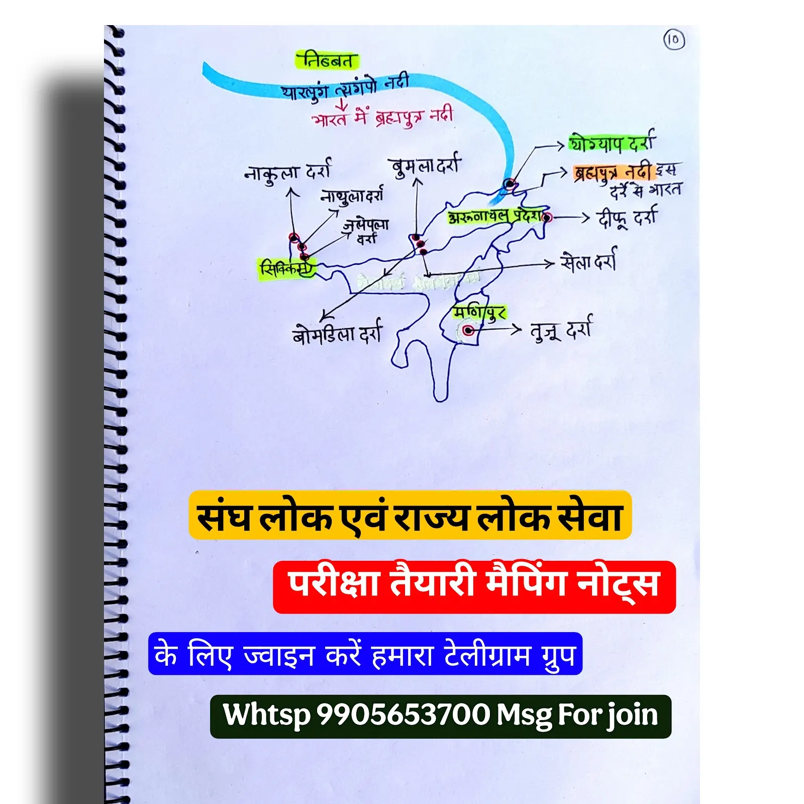 Geography Notes