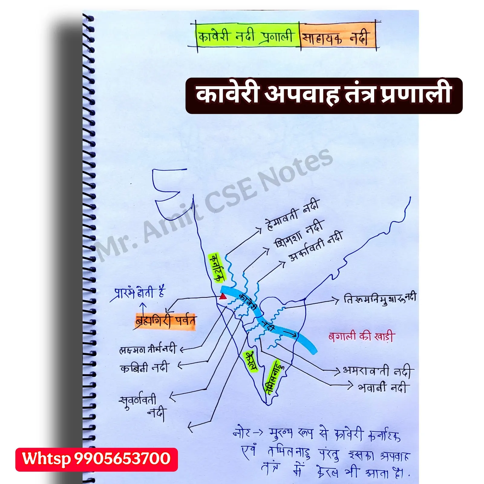 Geography Notes
